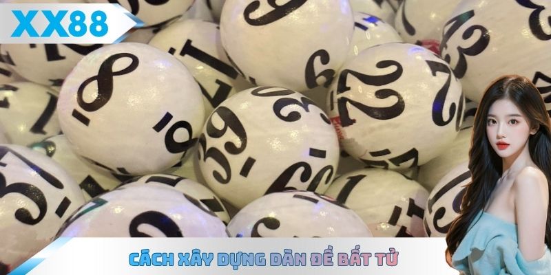 Cách xây dựng dàn đề bất tử